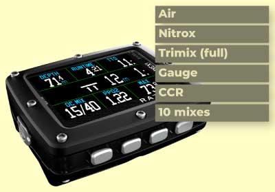iX3M 2 Tech+